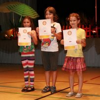 International Dance Level 2017