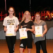 International Dance Level 2017