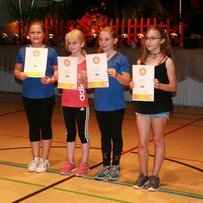 International Dance Level 2017