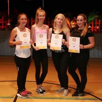 International Dance Level 2017