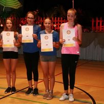 International Dance Level 2017