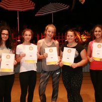 International Dance Level 2017
