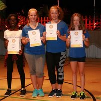 International Dance Level 2017