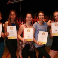 International Dance Level 2017